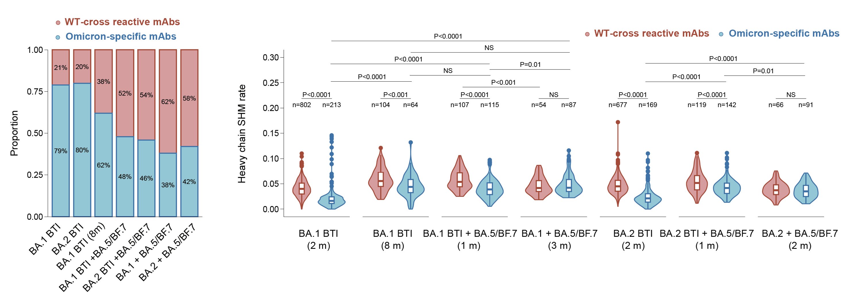 fig10