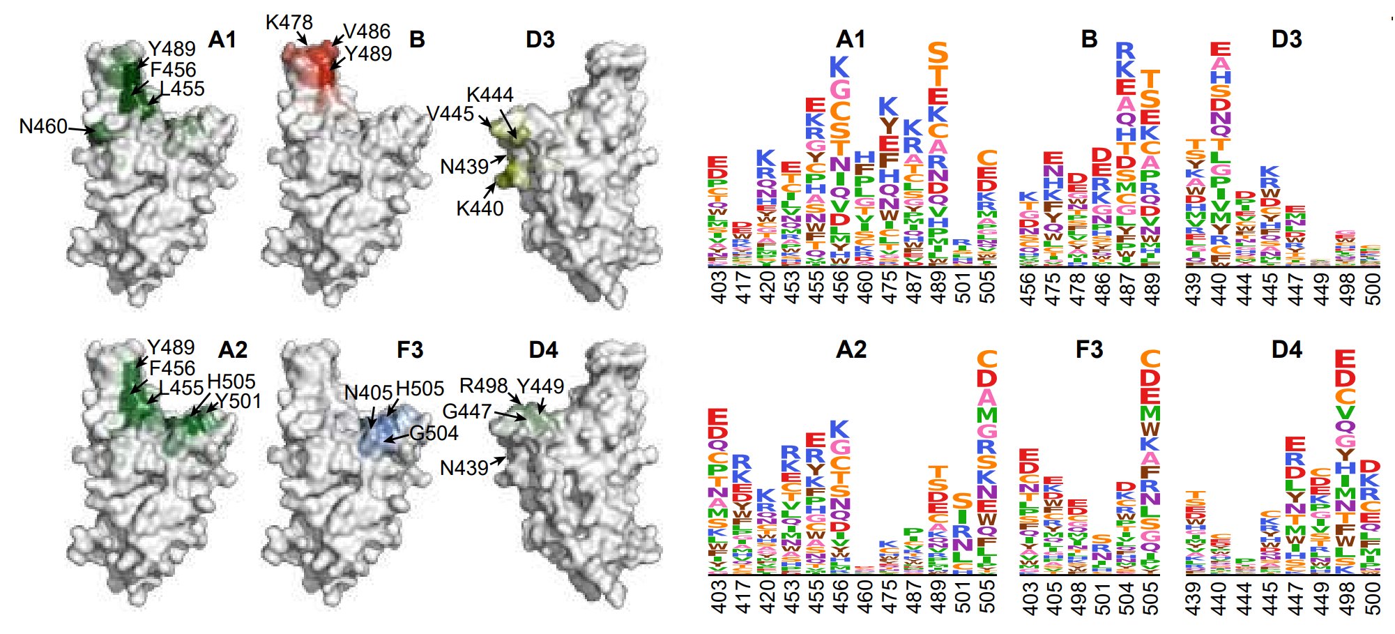 fig12