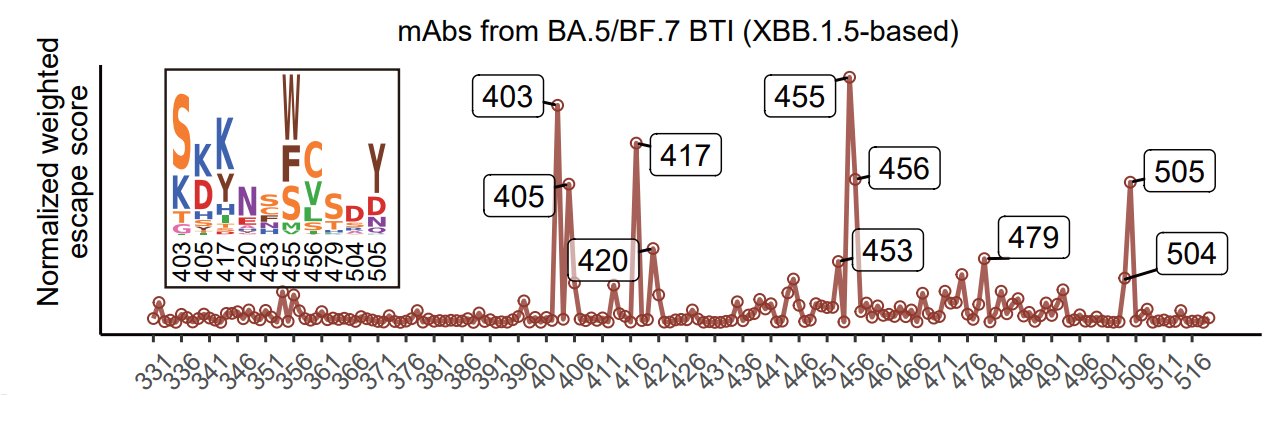 fig16