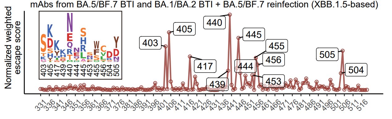 fig17