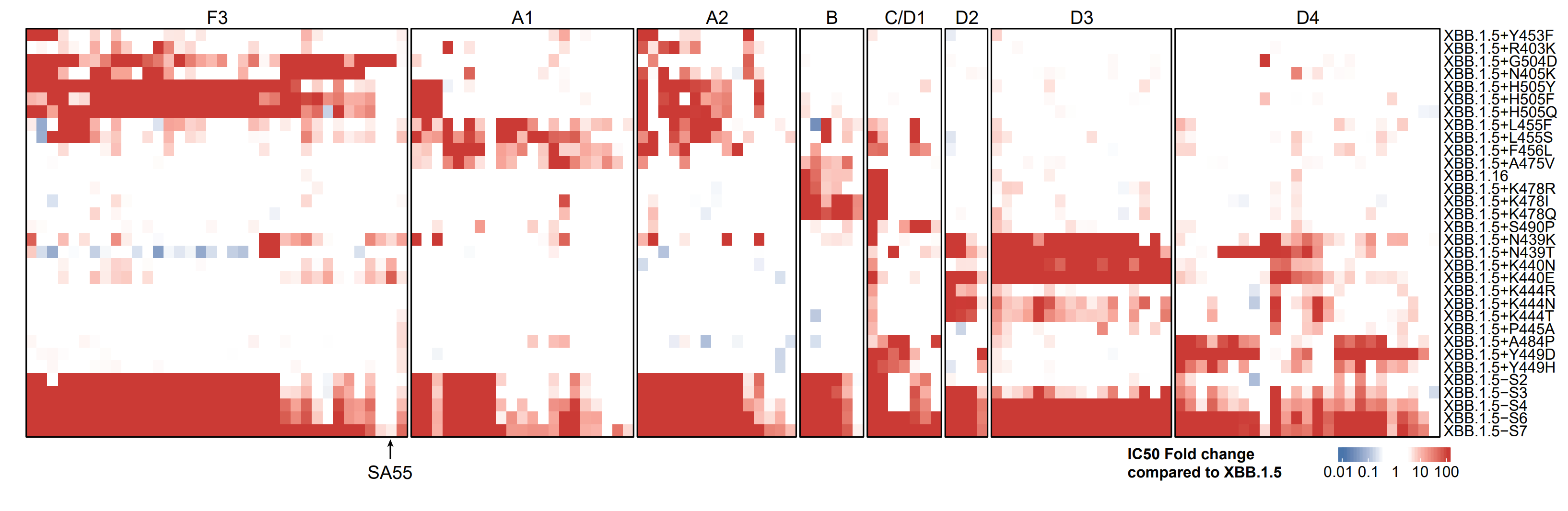 fig20