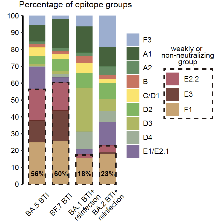 fig22